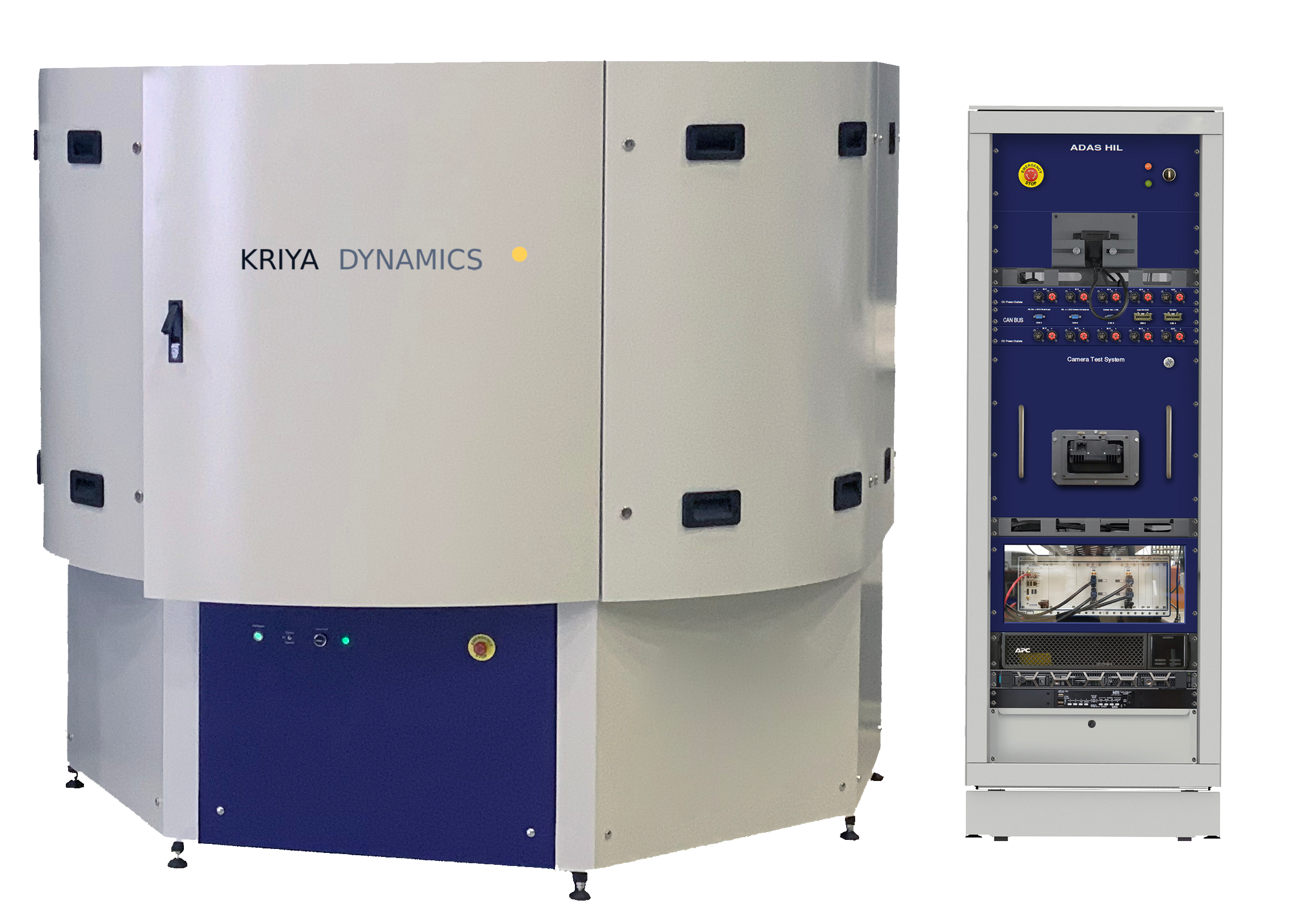 ADAS Closed Loop HIL